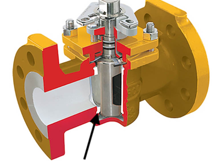 VAN CẮM INOX – STAINLES PLUG VALUE